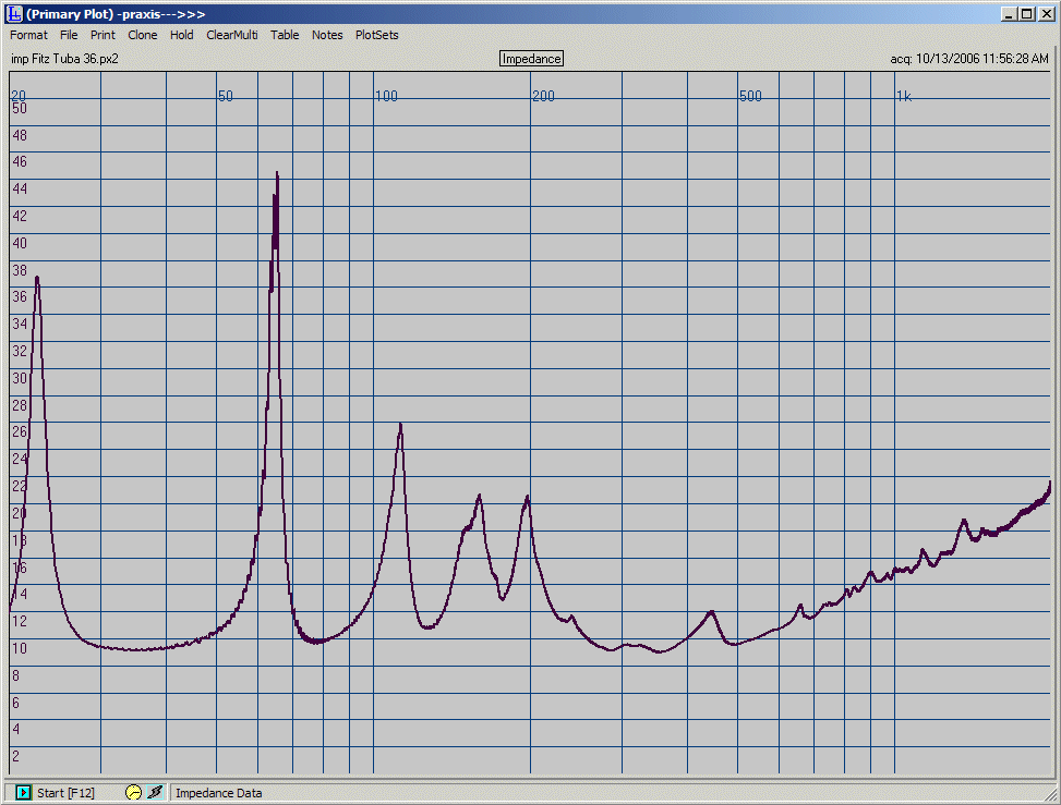 http://www.prosoundshootout.com/Measurements/2006/Tuba36_impedance.gif